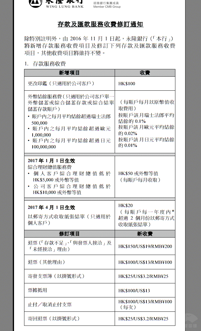 香港永隆銀行收費標準1