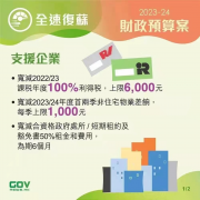 香港政府發布2023-24年度財政預算案，推出多項利民措施!香港經濟將迎來新機遇